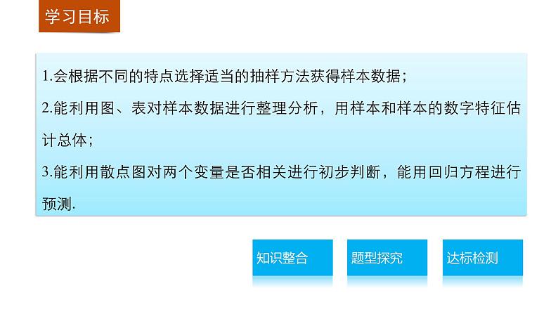 高中数学（人教版A版必修三）配套课件：第二章  章末复习课02