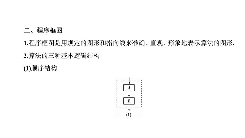高一数学人教A版必修三同步课件：第一章 算法初步 章末高效整合课件（共48张PPT）04