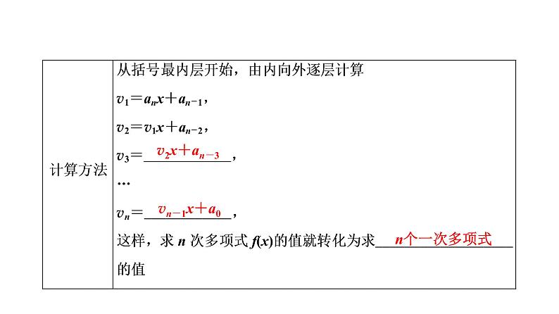 高一数学人教A版必修三同步课件：第一章  1.3 算法与案例课件（共27张PPT）第7页