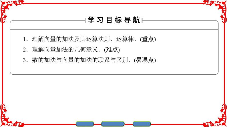 高中数学人教A版（课件）必修四 第二章 平面向量 2.2.102