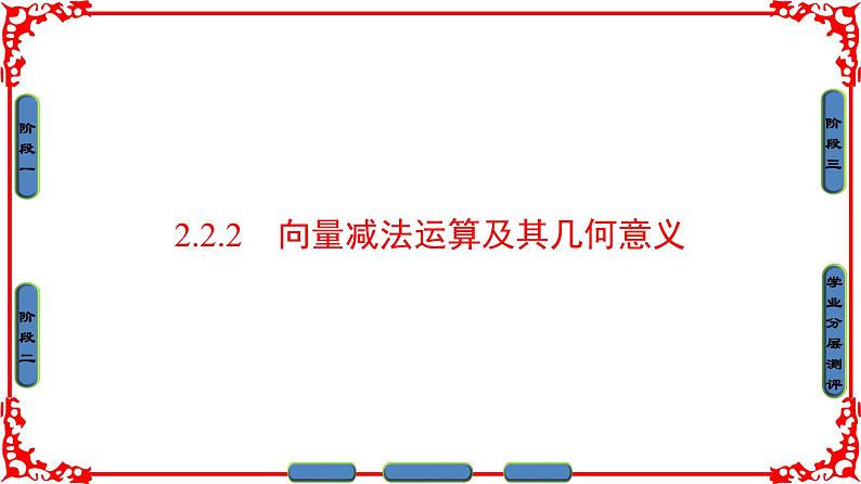 高中数学人教A版（课件）必修四 第二章 平面向量 2.2.201