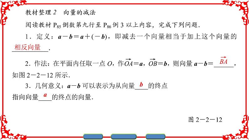 高中数学人教A版（课件）必修四 第二章 平面向量 2.2.205