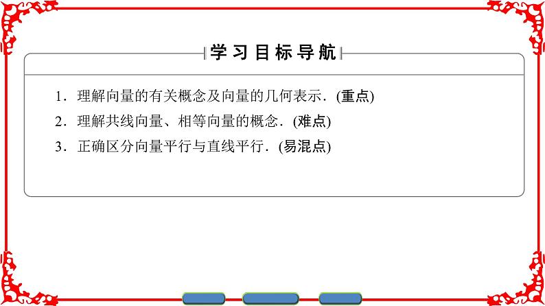 高中数学人教A版（课件）必修四 第二章 平面向量 2.1.1、2.1.2、2.1.302
