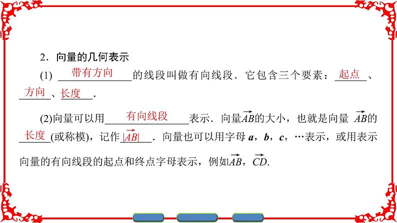 高中数学人教A版（课件）必修四 第二章 平面向量 2.1.1、2.1.2、2.1.304