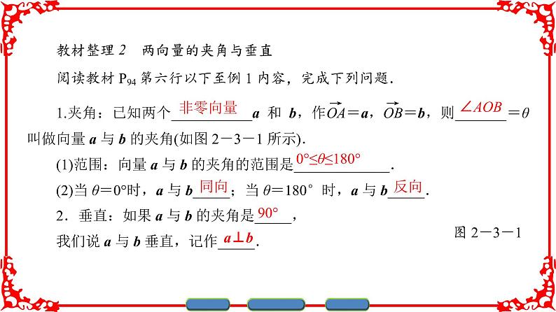 高中数学人教A版（课件）必修四 第二章 平面向量 2.3.106