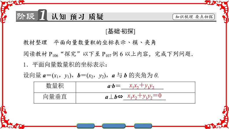 高中数学人教A版（课件）必修四 第二章 平面向量 2.4.203