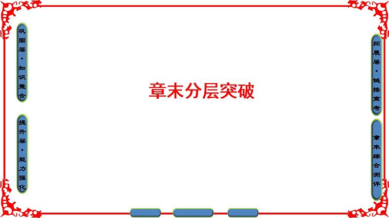 高中数学人教A版（课件）必修四 第二章 平面向量 章末分层突破201