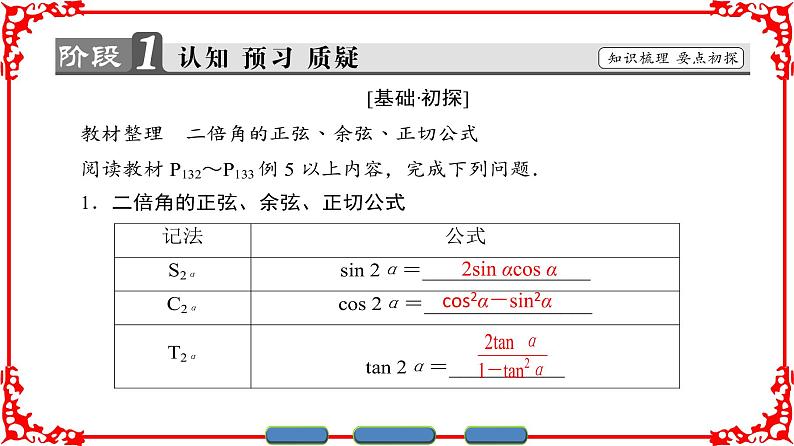 高中数学人教A版（课件）必修四 第三章 三角恒等变换 3.1.303