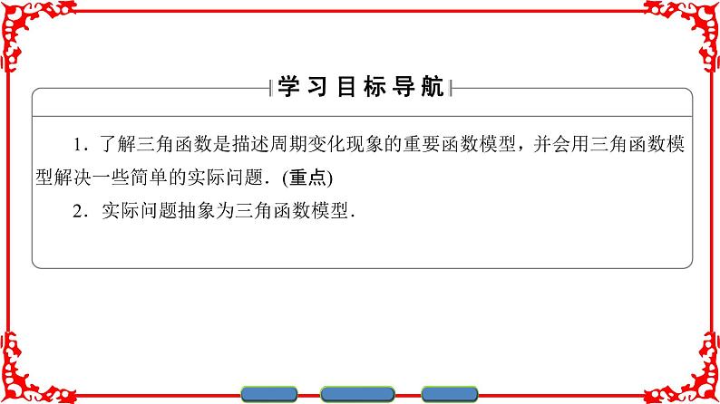 高中数学人教A版（课件）必修四 第一章 三角函数 1.6第2页