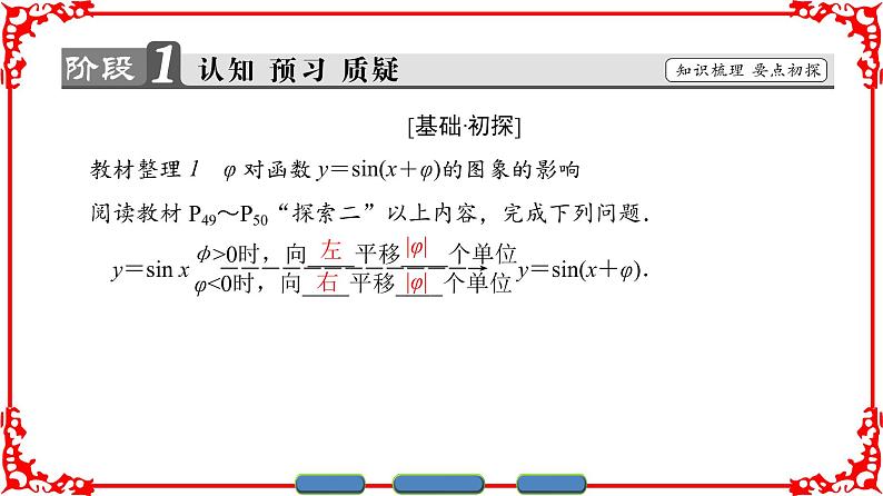 高中数学人教A版（课件）必修四 第一章 三角函数 1.503