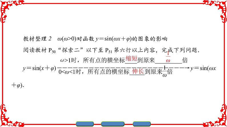 高中数学人教A版（课件）必修四 第一章 三角函数 1.505