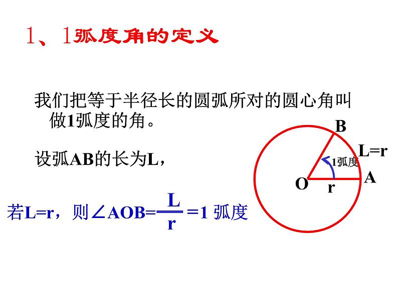 广东地区广东实验中学附属天河学校高一年级必修4课件1.1.2弧度制课件（共15 张PPT）03