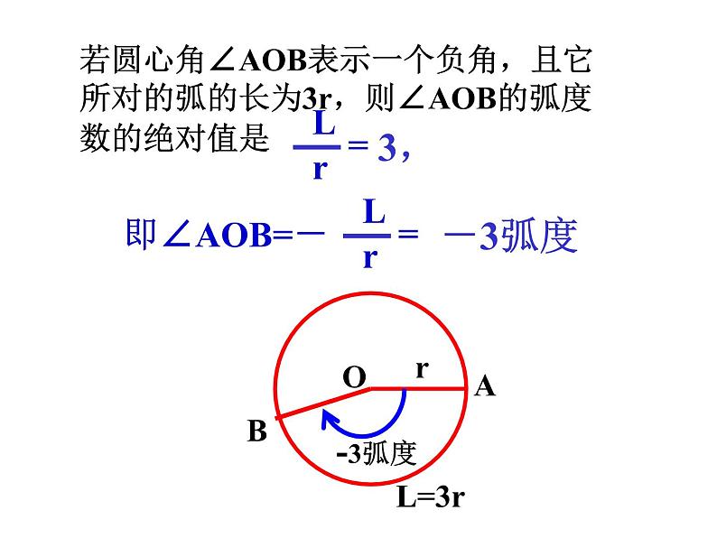 广东地区广东实验中学附属天河学校高一年级必修4课件1.1.2弧度制课件（共15 张PPT）05