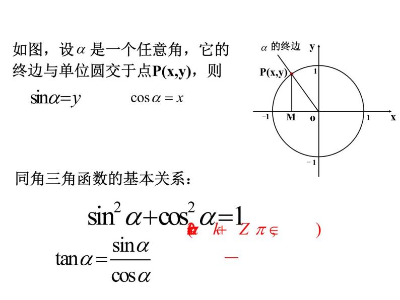 1.2.2同角三角函数关系 课件02