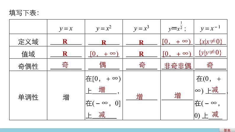 高中数学（人教版A版必修一）：第二章 基本初等函数（Ⅰ） 第二章 2.3 课件05