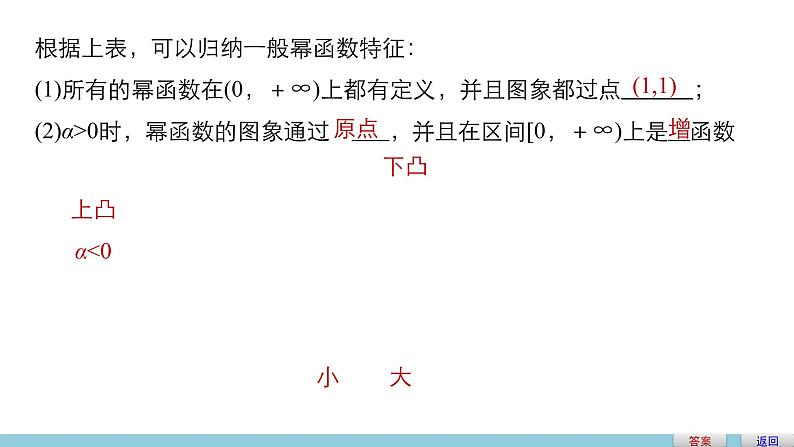 高中数学（人教版A版必修一）：第二章 基本初等函数（Ⅰ） 第二章 2.3 课件06