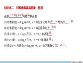 高中数学（人教版A版必修一）：第二章 基本初等函数（Ⅰ） 第二章 习题课