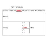 高一数学人教A版必修二 课件 第二章　点、直线、平面之间的位置关系 2.2.2 课件（共37 张PPT）