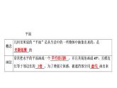 高一数学人教A版必修二 课件 第二章　点、直线、平面之间的位置关系 2.1.1 课件（共 37张PPT）