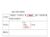 高一数学人教A版必修二 课件 第二章　点、直线、平面之间的位置关系 2.2.4 课件（共36 张PPT）