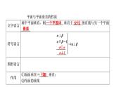 高一数学人教A版必修二 课件 第二章　点、直线、平面之间的位置关系 2.3.4 课件（共41 张PPT）