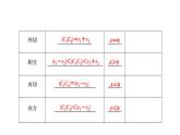 高一数学人教A版必修二 课件 第四章　圆与方程 4.2.3 课件（共32 张PPT）