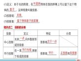 高一数学人教版A版必修二课件：1.2.1~1.2.2 中心投影与平行投影 空间几何体的三视图 课件(共29张PPT)