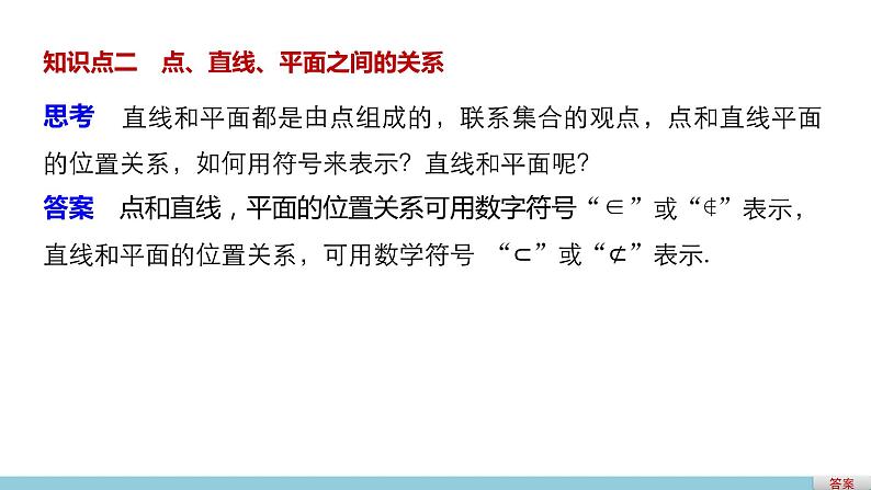 高一数学人教版A版必修二课件：2.1.1 平面 课件(共30张PPT)05