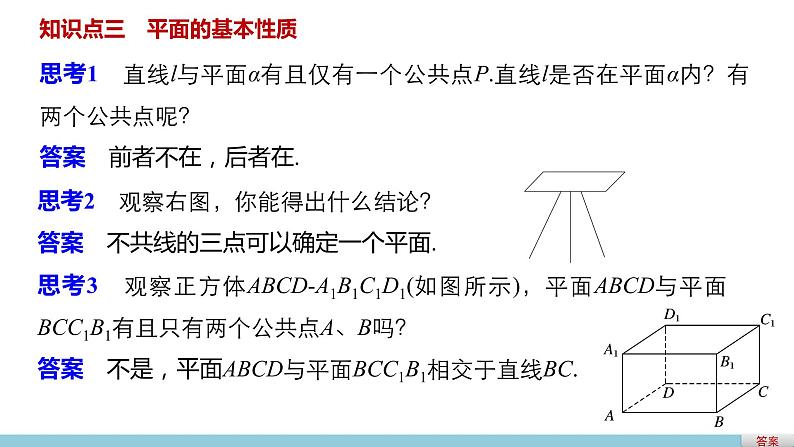 高一数学人教版A版必修二课件：2.1.1 平面 课件(共30张PPT)第8页