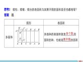 高一数学人教版A版必修二课件：1.3.1 柱体、锥体、台体的表面积 课件(共31张PPT)