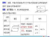 高一数学人教版A版必修二课件：2.2.1 直线与平面平行的判定 课件(共17张PPT)