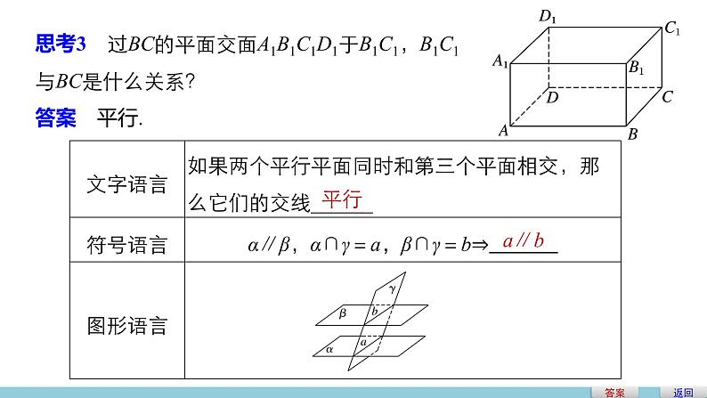 高一数学人教版A版必修二课件：2.2.4 平面与平面平行的性质 课件(共23张PPT)04