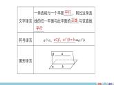 高一数学人教版A版必修二课件：2.2.3 直线与平面平行的性质 课件(共15张PPT)