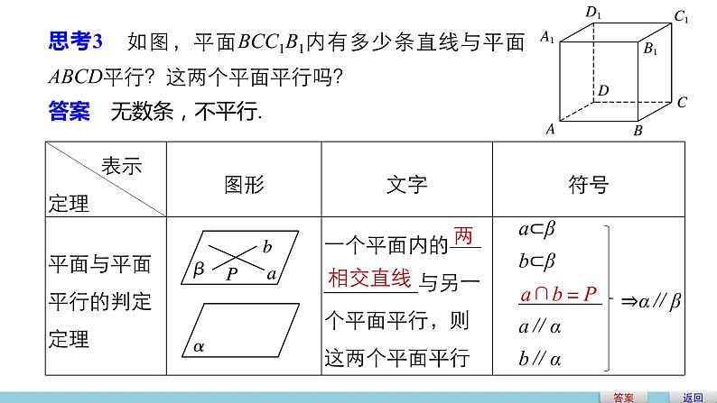 高一数学人教版A版必修二课件：2.2.2 平面与平面平行的判定  课件(共18张PPT)04