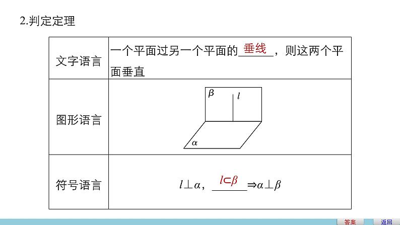 高一数学人教版A版必修二课件：2.3.2 平面与平面垂直的判定 课件(共29张PPT)07