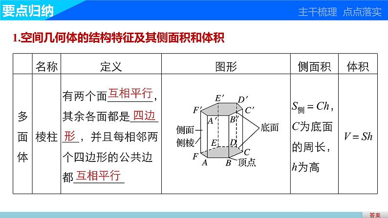 高一数学人教版A版必修二课件：第一章　空间几何体 课件(共26张PPT)03