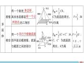 高一数学人教版A版必修二课件：第一章　空间几何体 课件(共26张PPT)