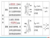 高一数学人教版A版必修二课件：第一章　空间几何体 课件(共26张PPT)