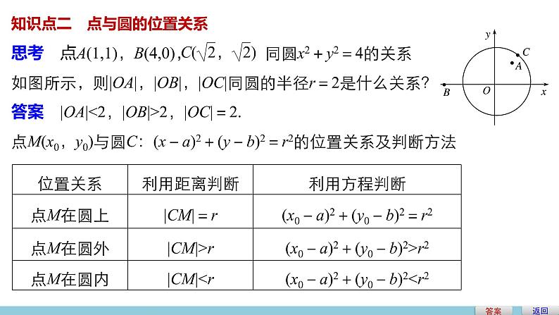 高一数学人教版A版必修二课件：4.1.1 圆的标准方程 课件(共29张PPT)04