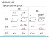 高一数学人教版A版必修二课件：第二章　点、直线、平面之间的位置关系  课件(共45张PPT)