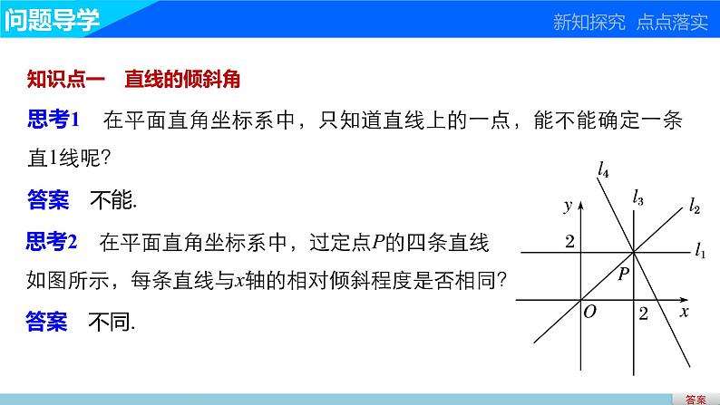 高一数学人教版A版必修二课件：3.1.1 倾斜角与斜率 课件(共27张PPT)第3页