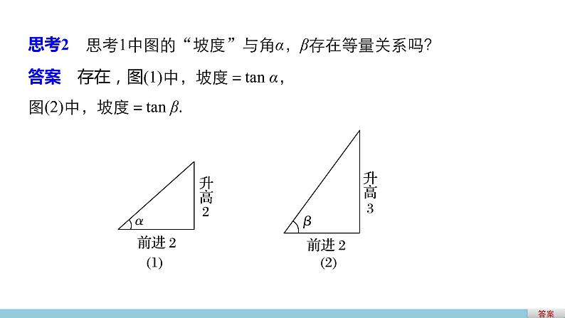 高一数学人教版A版必修二课件：3.1.1 倾斜角与斜率 课件(共27张PPT)第6页