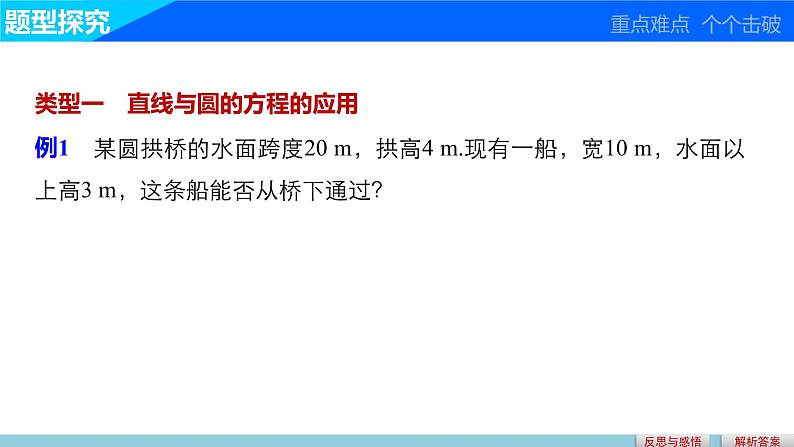 高一数学人教版A版必修二课件：4.2.3 直线与圆的方程的应用 课件(共23张PPT)第4页