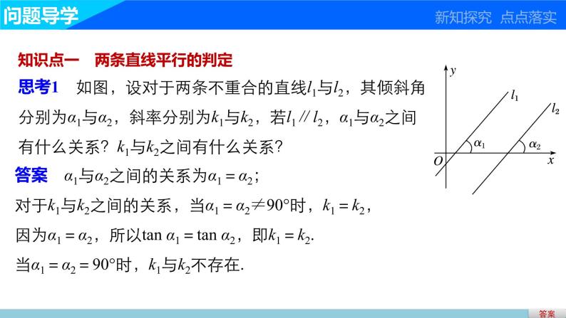 高一数学人教版A版必修二课件：3.1.2 两条直线平行与垂直的判定  课件(共28张PPT)03