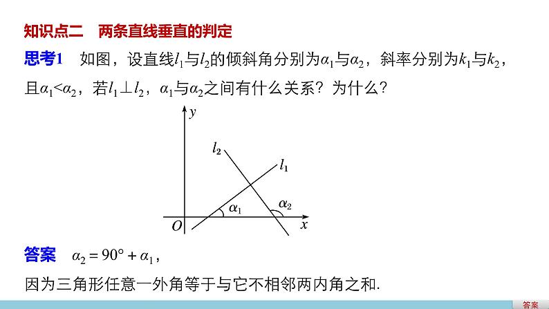 高一数学人教版A版必修二课件：3.1.2 两条直线平行与垂直的判定  课件(共28张PPT)05
