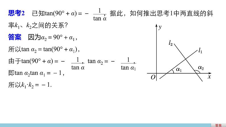 高一数学人教版A版必修二课件：3.1.2 两条直线平行与垂直的判定  课件(共28张PPT)06