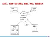 高一数学人教版A版必修二课件：3.2.3 直线的一般式方程 课件(共33张PPT)