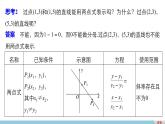 高一数学人教版A版必修二课件：3.2.2 直线的两点式方程 课件(共30张PPT)