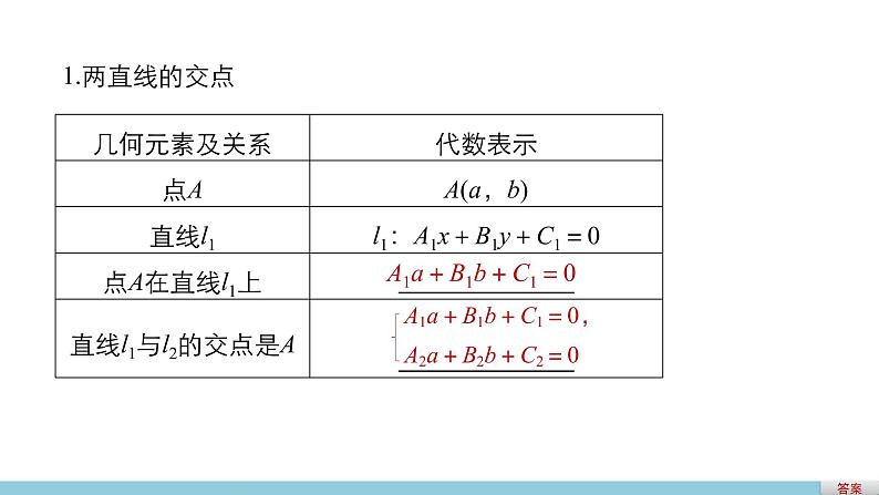 高一数学人教版A版必修二课件：3.3.1～3.3.2 两条直线的交点坐标 两点间的距离 课件(共34张PPT)05