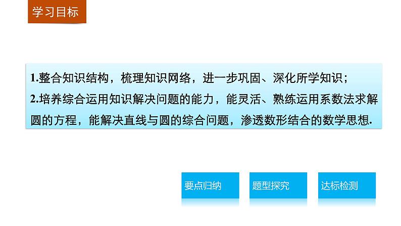 高一数学人教版A版必修二课件：第四章　圆与方程  课件(共36张PPT)02